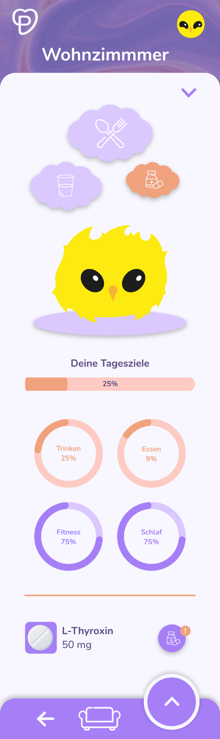 Dashboard Wohnzimmer